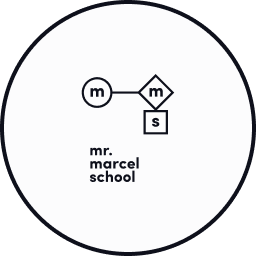 Mr Marcel School logotype